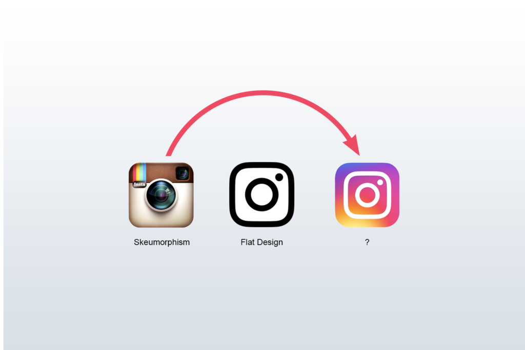 Instagram logo starts with a detailed logo, Skeumorphism then skip flat design to a new design concept.